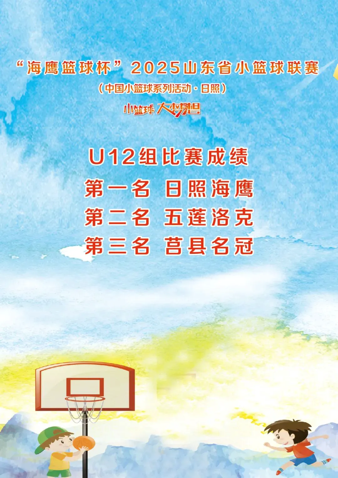 如何通过参加杯赛提升篮球训练效果_1